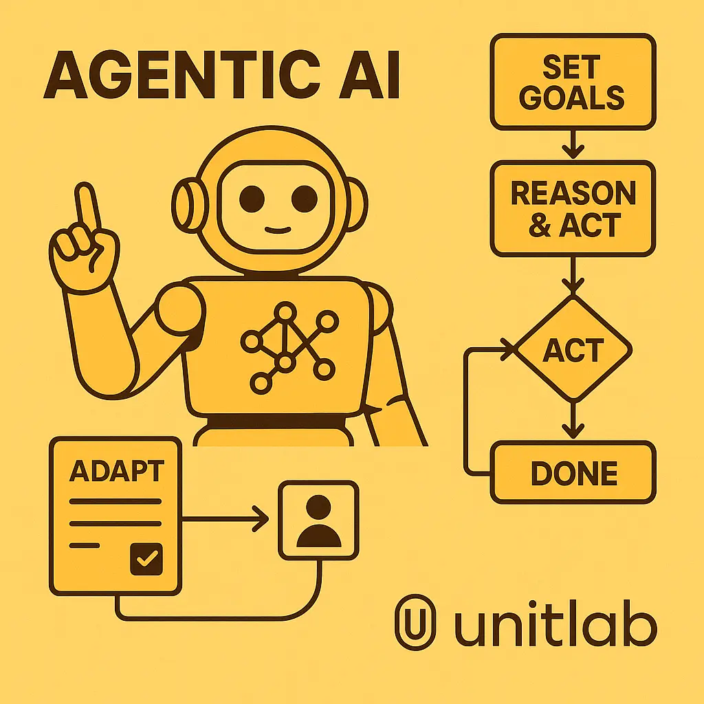 Agentic AI: Data Annotation with Unitlab AI [2025]
