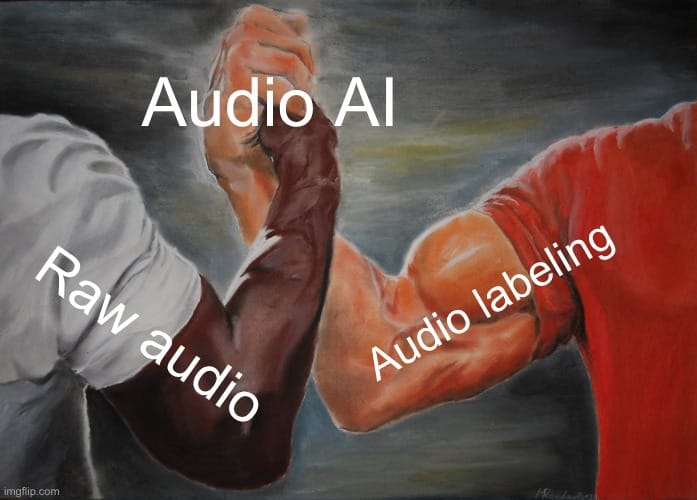 Audio labeling turns raw audio into usable information
