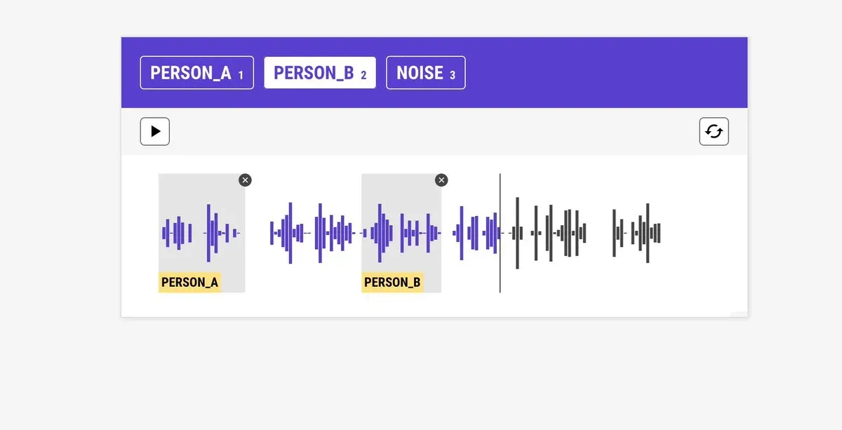 Prodigy Speaker Recognition & Segmentation