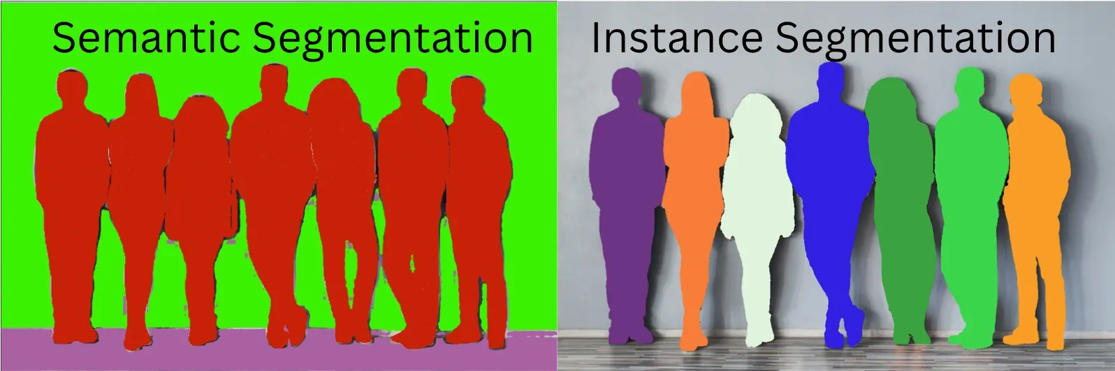 Semantic vs. Instance Segmentation Difference | Unitlab Annotate