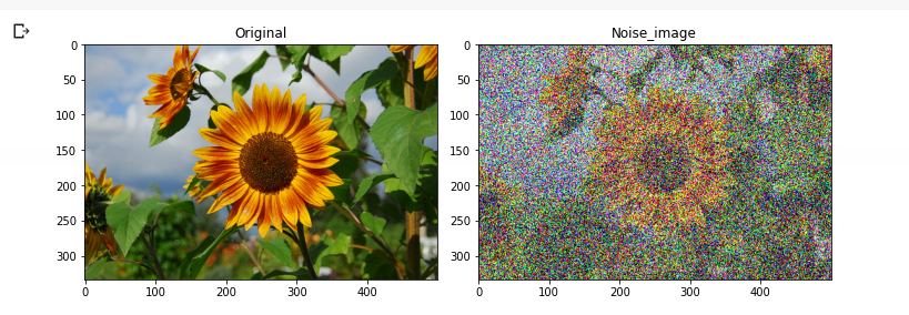 Figure 11: Gaussian noise injection