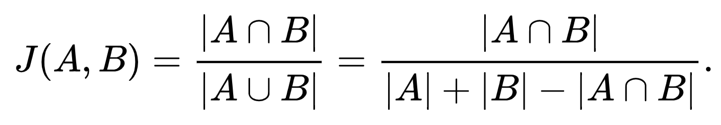 Figure 2. Jaccard's Index for IoU