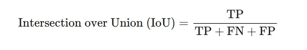 Figure 6. Extending IoU to binary classification tasks