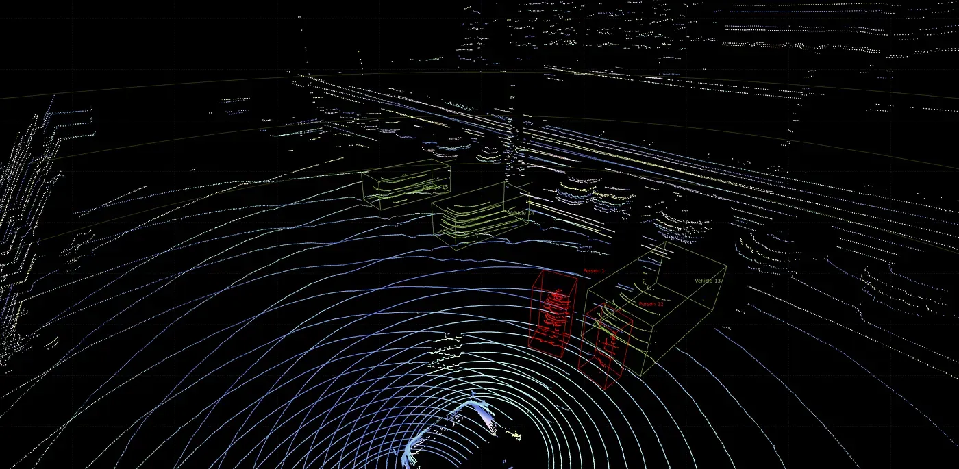 LiDAR: Annotating static and dynamic objects