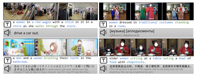 Figure 5: Sample with corresponding generated captions and ASR transcripts in InternVid.