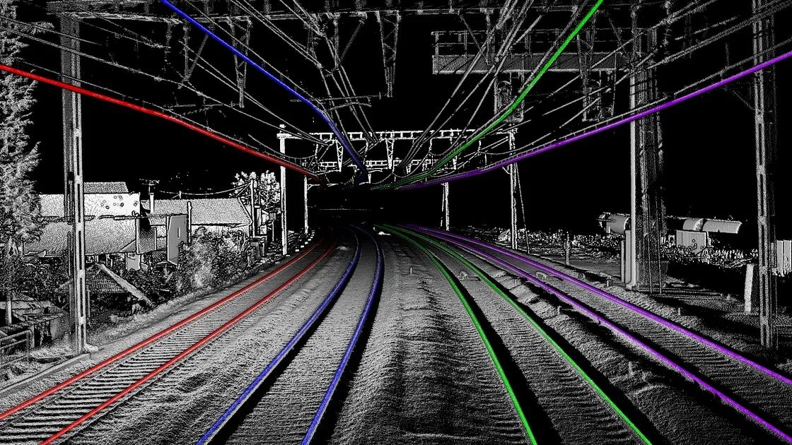 3D Polylines Annotation