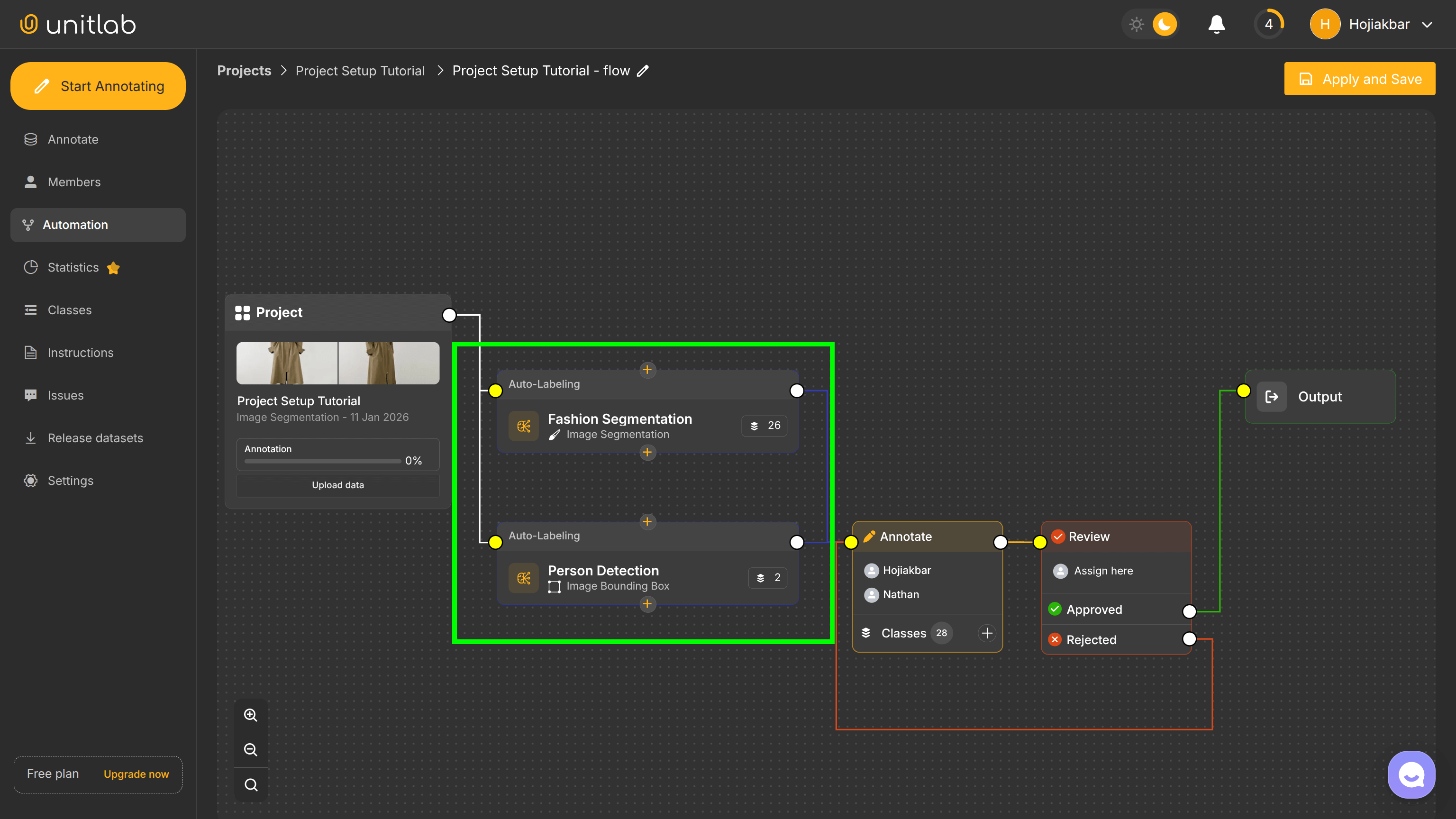Unitlab AI Automation Workflow