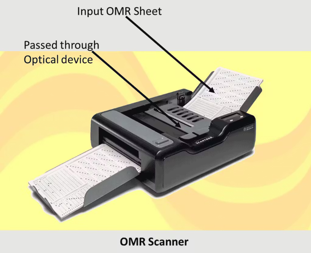 OMR Scanner