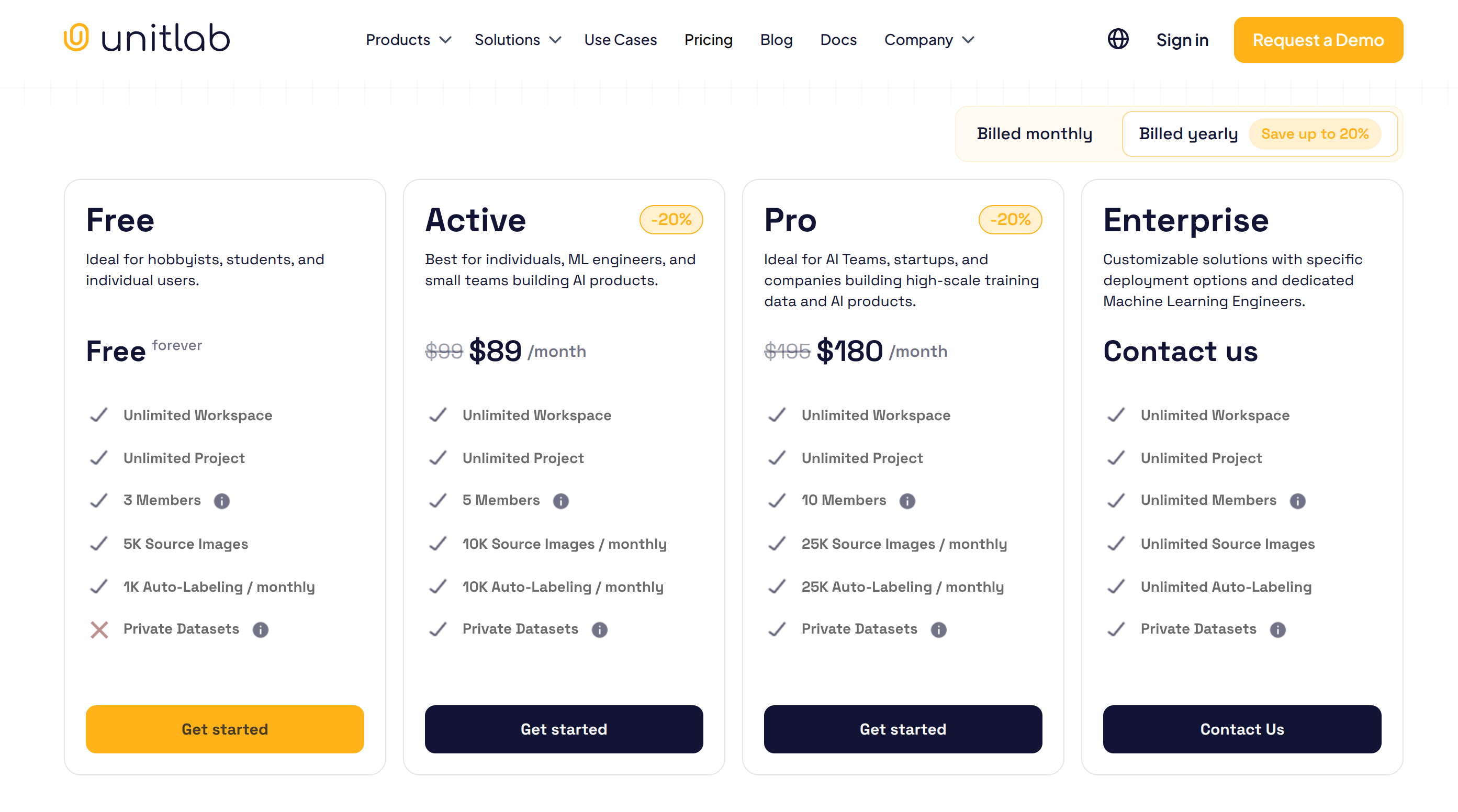 Unitlab Pricing Plans