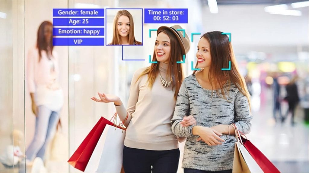 Facial Detection in Retail | Example
