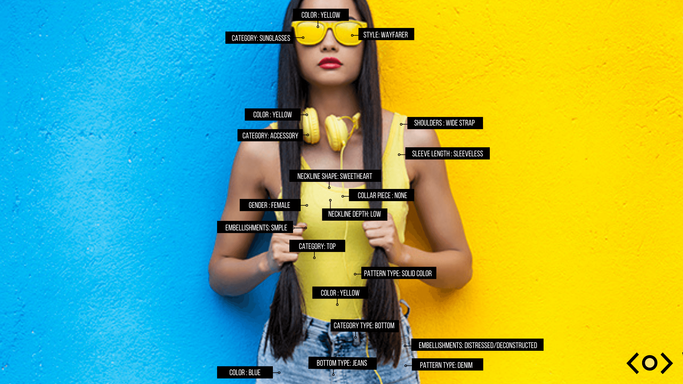 Automated Product Cataloging & Attribute Tagging Example