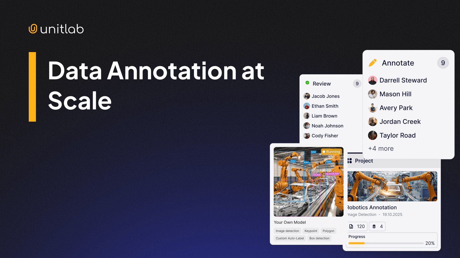 Data Annotation At Scale