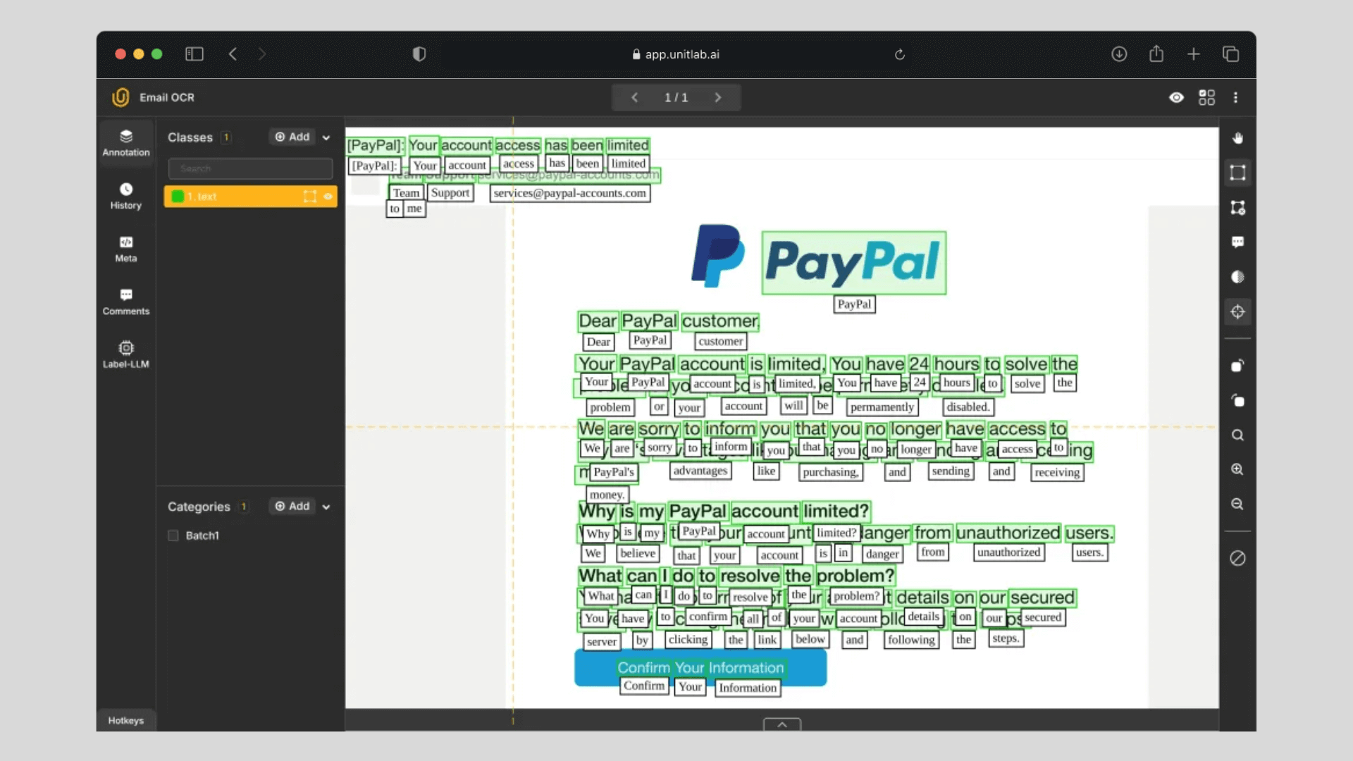 Dive into Confusion Matrix and F1 Score