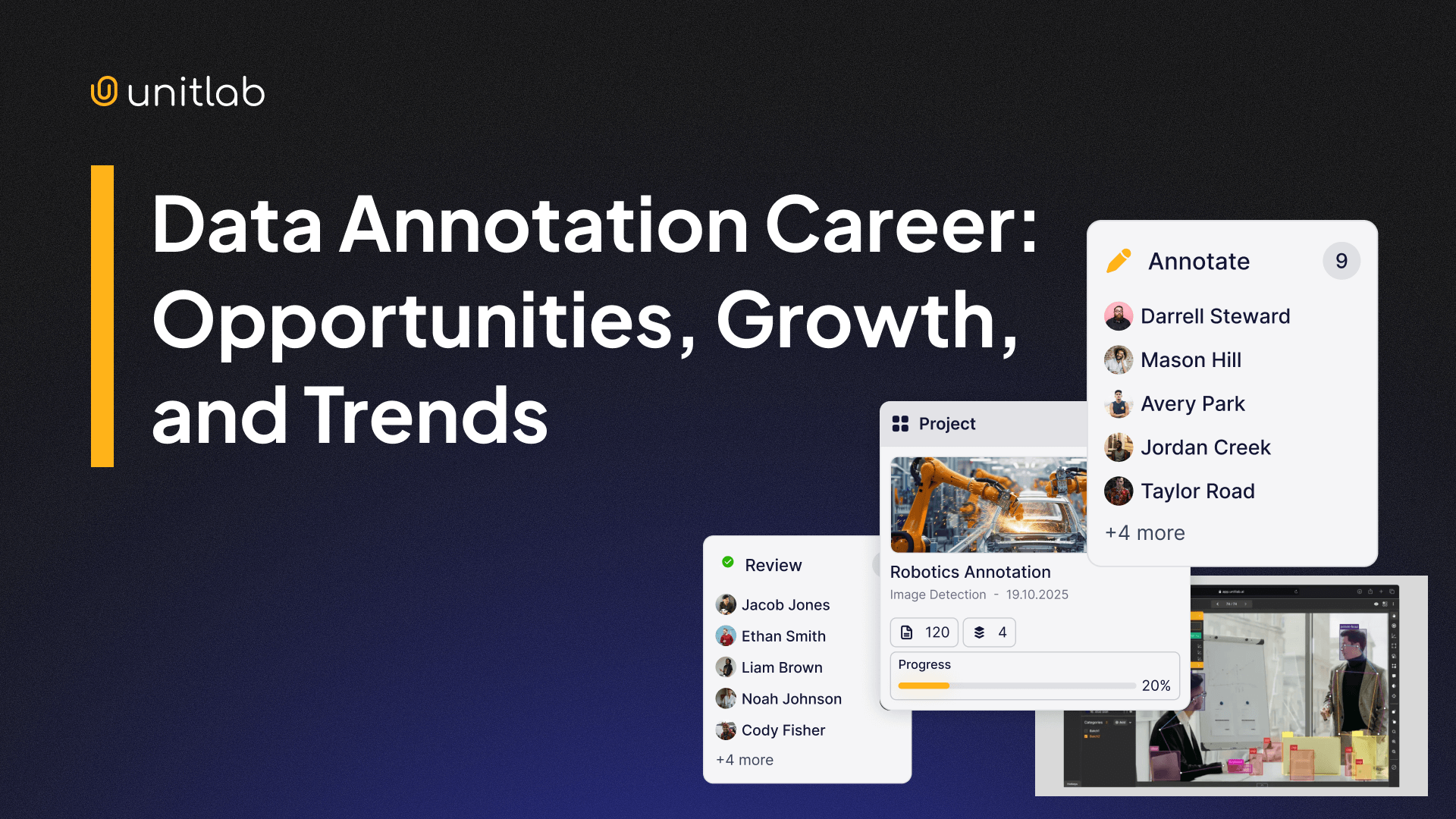 Data Annotation Career: Opportunities, Growth, and Trends