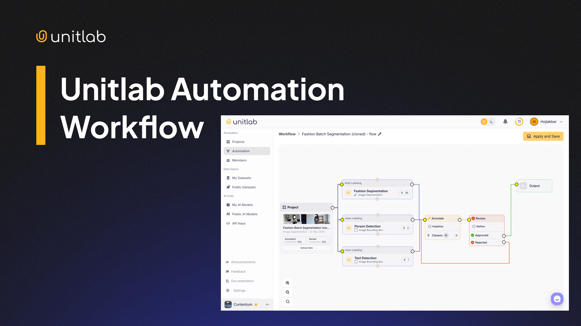 Unitlab Automation Workflow