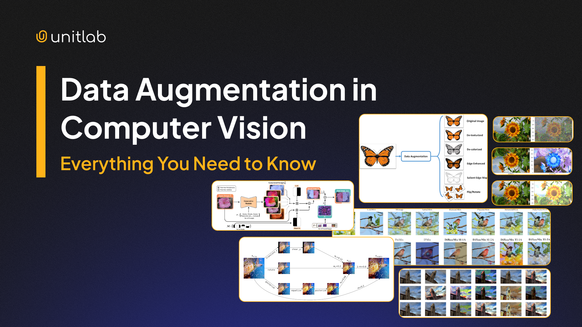 Data Augmentation in Computer Vision