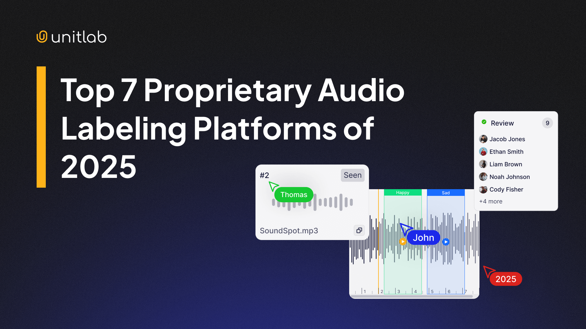 7 Best Proprietary Audio Annotation Tools of 2025 - A Comprehensive Review