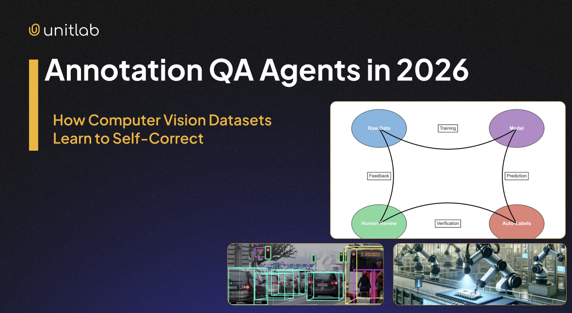 Data Annotation QA Agents in 2026: Teaching Computer Vision Datasets to Self-Correct