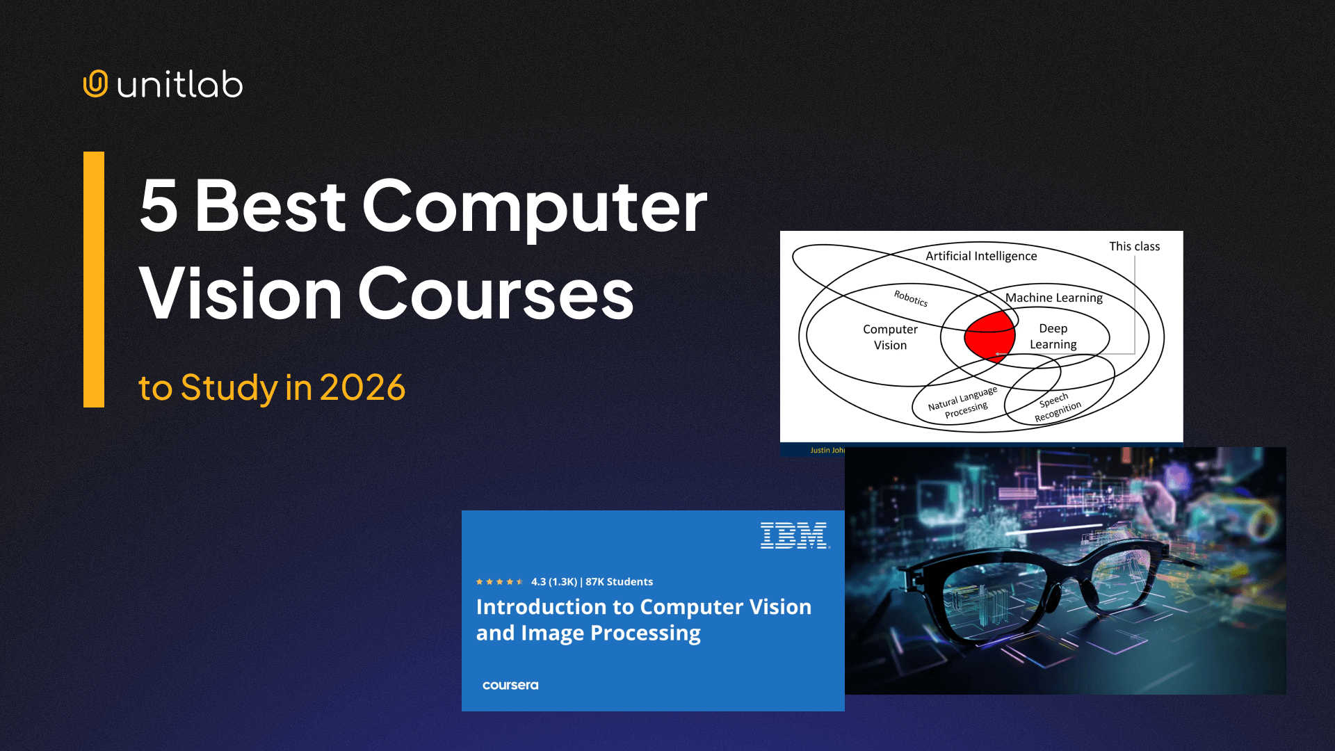 5 Best Computer Vision Courses to Study in 2026