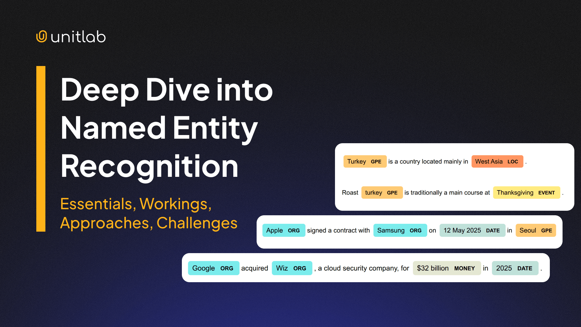 Named Entity Recognition: Essentials, Workings, Approaches, Challenges