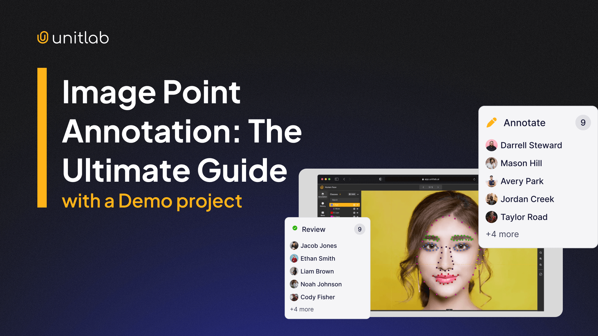 Image Point Annotation: The Ultimate Guide with a Demo Project