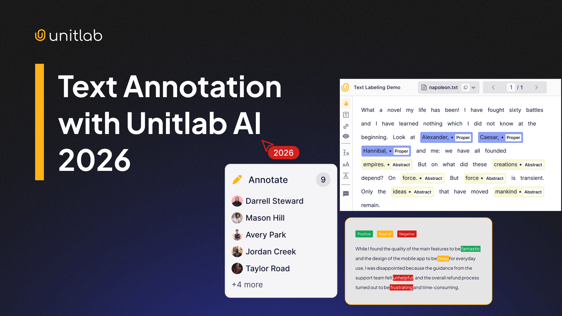 Text Annotation with Unitlab AI [2026]