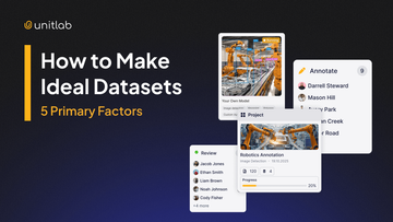 How to Make Ideal Datasets