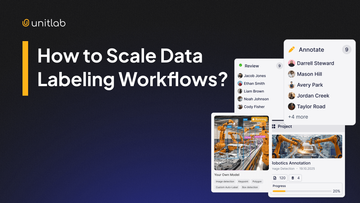 How to Scale Data Annotation Processes?