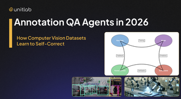 Data Annotation QA Agents in 2026: Teaching Computer Vision Datasets to Self-Correct